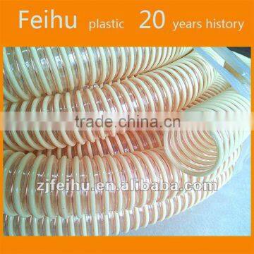 SELL PU Pipe/ PU tube