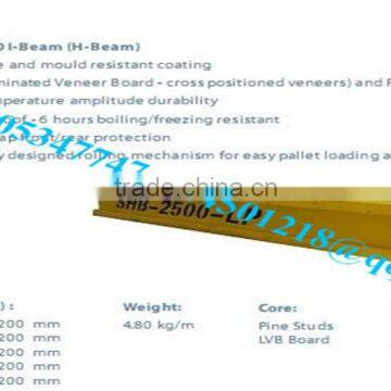 China h20 wood beams /lvl material beams