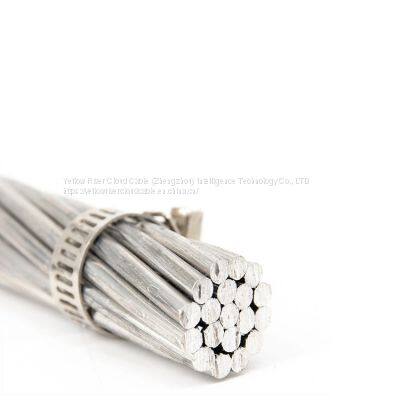 ASTM_ACAR  Aluminum Conductor, Aluminum Alloy Reinforced (ACAR)