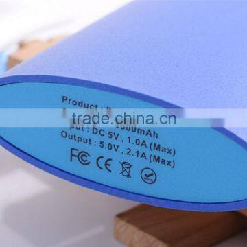 CE RoHS Most Popular Products10000mah Power Bank Portable Charger Laptop