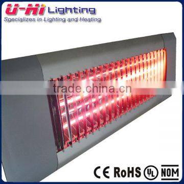 Waterproof Radiation safety heater