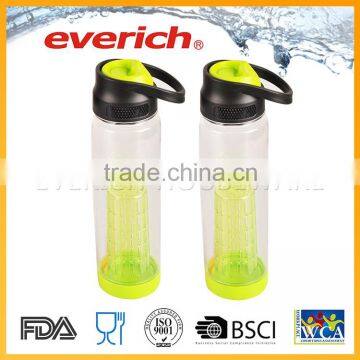 Wholesale shaker plastic water bottle for protein