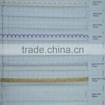 textile elastic band