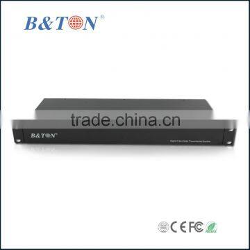 16Ch Fiber Optic CCTV Video Transceiver photo-2