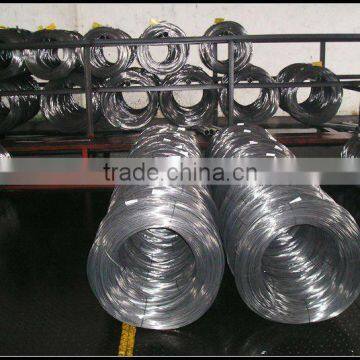 0.5mm stainless steel wire for sieve