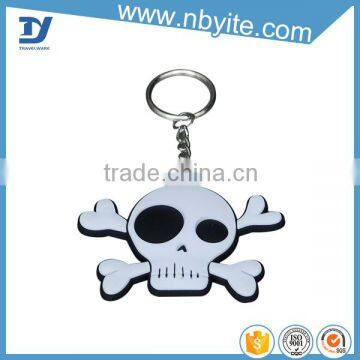 3D Skull Keychain Manufacture