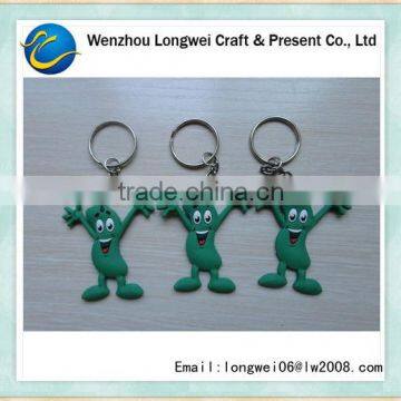 funny toy 2d soft pvc keychain/2d custom shaped soft pvc keychain