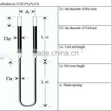 Molybdenum Disilicide heating rod