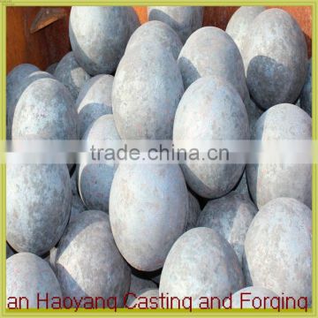 25mm forged steel grinding ball