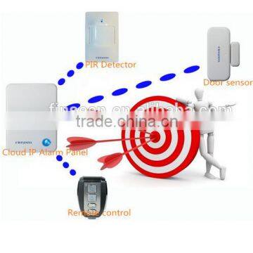 Hot New Smart alarm kit RF-FSK 868mhz home security alarm sensor