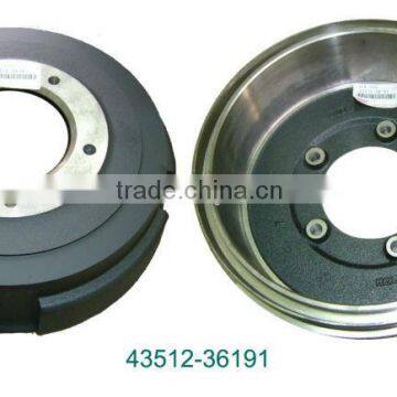 High Quality brake drum /car pats