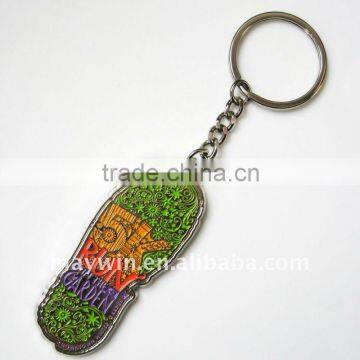 promotion keyring