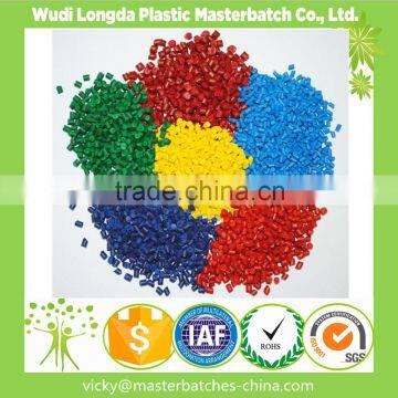 Masterbatch for garbage bags /Blue Color/ Masterbatch Manufacturer