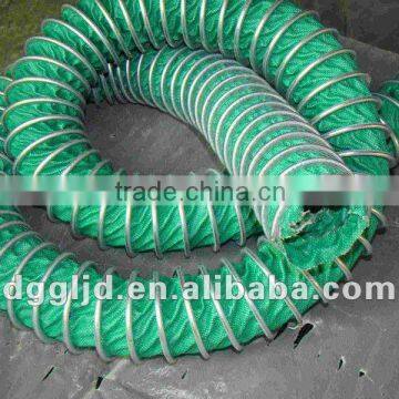 High temperature resistant flexible duct