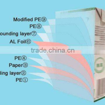 Aseptic beverage box packing materials