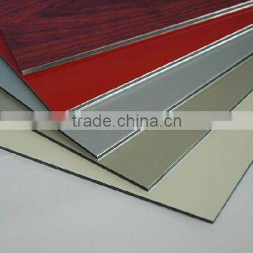 Nano Alucobond Aluminum composite panel best factory