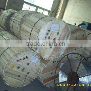 Overhead Bare AAC Conductor All Aluminum Stranded AAC Conductor photo-5