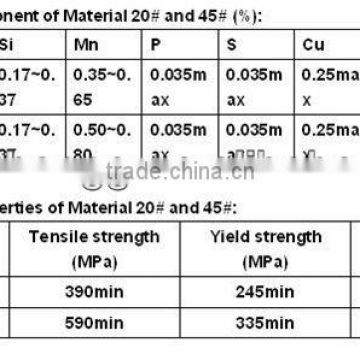 ASTM A54B alloy steel pipe made in china shenhao ,hot selling,good quality