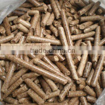 KEGO WOOD PELLET FOR PRODUCING HEAT AND ELECTRICITY photo-2