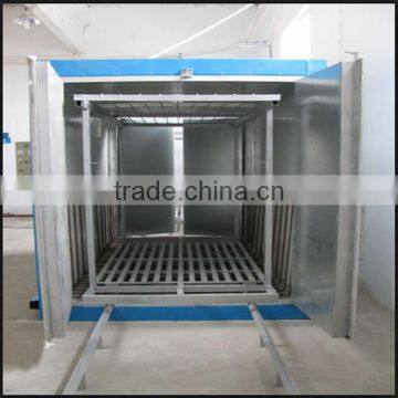 manual powder coating machine