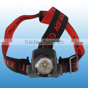 LED head light LED032