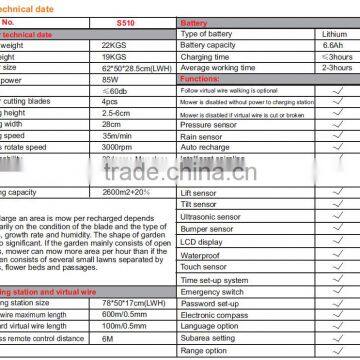 Cordless Robot Lawnmower, Automower, Electric Lawn Mower photo-2