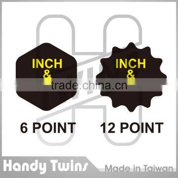 Dual Jaw Self-Adjusting Quick Wrench photo-5