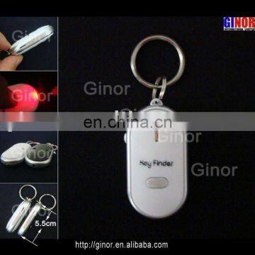 unique key finder for electronic