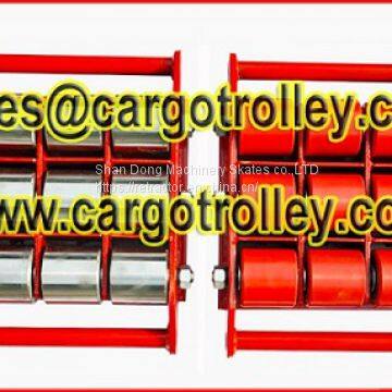 Machinery Movers Sell Leads