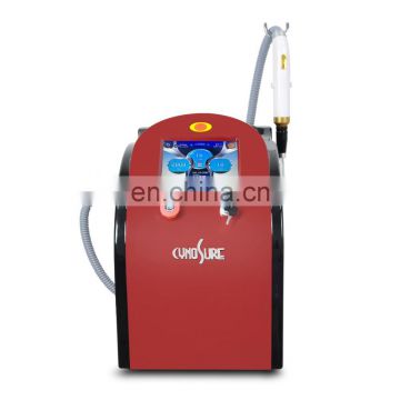 China beauty machine manufacturer looking for distributors abroad skin care beauty equipment picosecond