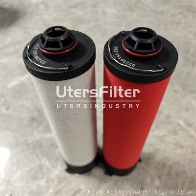 THF75FE UTERS Replace Titus Air Compressed Air Filter Element photo-2