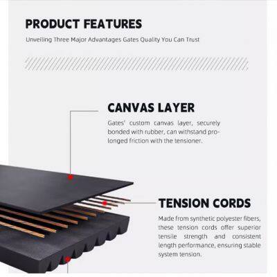 4PK643SF GATES Micro-V Poly V Belt Multi-ribbed Belt 55354587 93196953 V-Ribbed Belt for Chevy 2011 photo-6