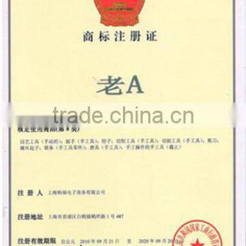 Trademark registration