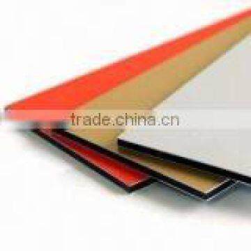 PVDF Aluminum Composite Panel/plate(ACP)