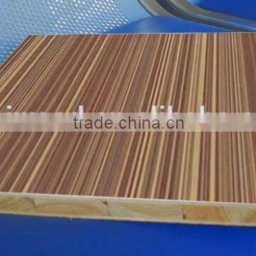 Sales Promotion for Blockboard 30mm 35mm 40mm