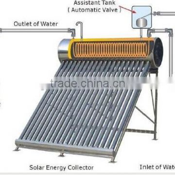 2015 Good quality Copper coil pre-heated solar water heater system