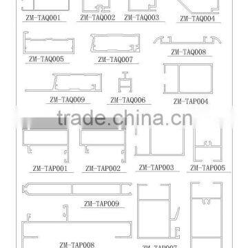 Aluminum Profiles for Middle east Market