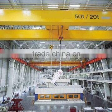 Double girder bridge crane manufacturers