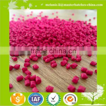 Color Masterbatch/ Your Color Expert photo-2