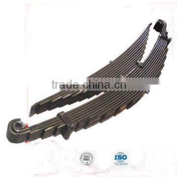 leaf spring manufacture