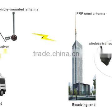 wireless internet transmitter COFDM digital video audio transceiver