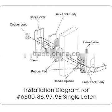 Digital and fingerprint touch screen door lock