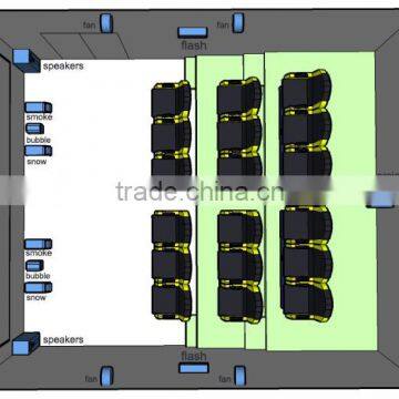 Dynamic Chair 5d Projector Cinema Game Machine Surround 360 Sound Environment Arcade Machine photo-6