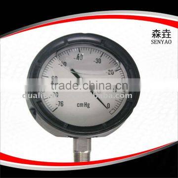 Pressure gauge (manometer)