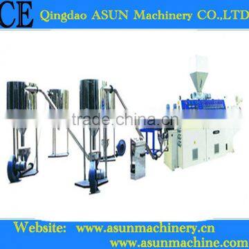 Jiaozhou Masterbatch granulate production line/machine/extruder