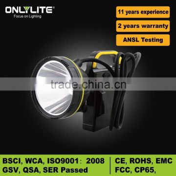 Portable rechargeable led miner lamp