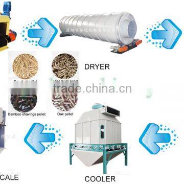 pellets for burning sawdust pellet production line