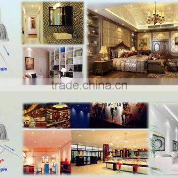 4W Led Gu10 Spotlight photo-6