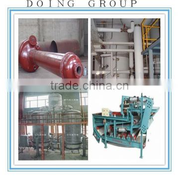 DOING waste corncob furfural plant with ISO,CE