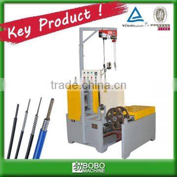 wire rolling machine for cable casing